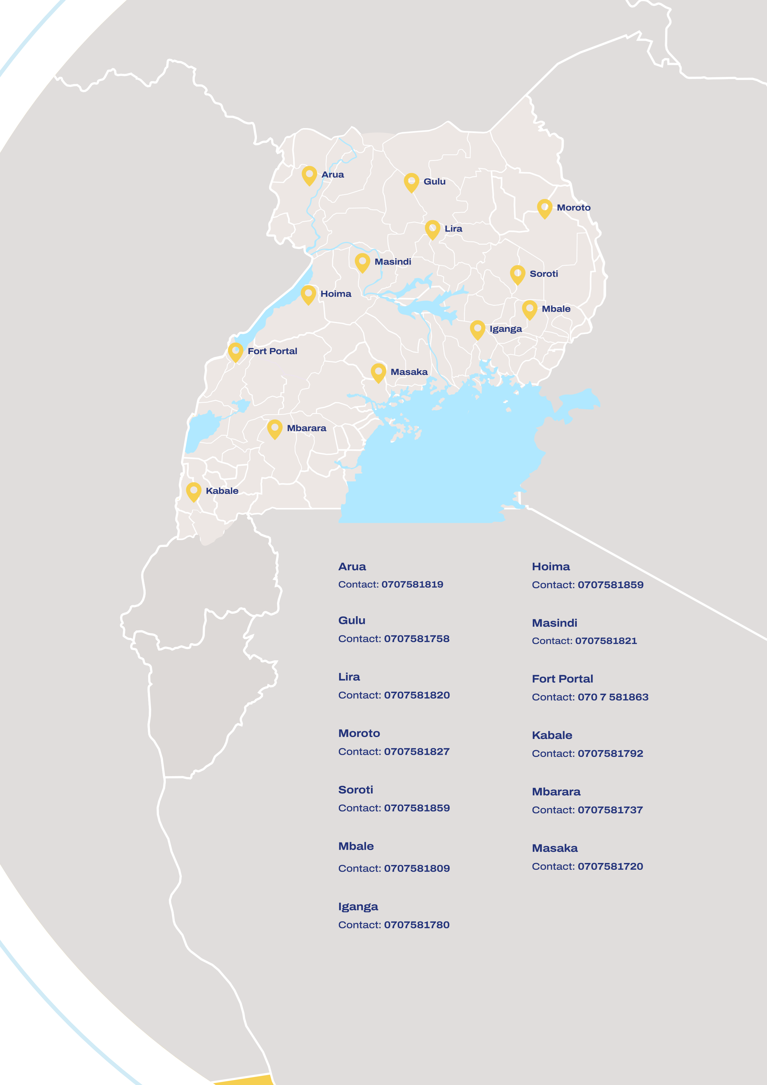 branch image
